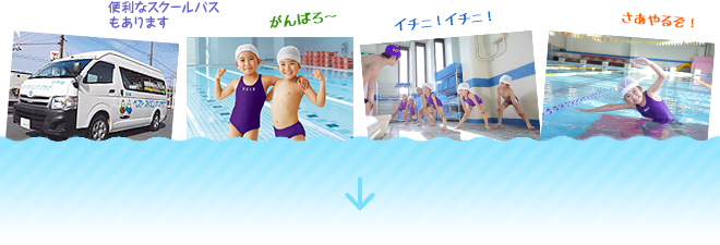 便利なスクールバスもあります。水着に着替えて準備体操をしましょう